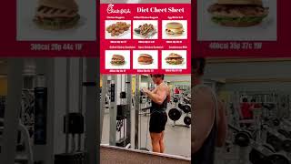 Chick Fil A High Protein Menu - Macro Friendly