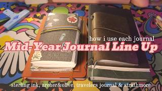 2026 mid year journal check in