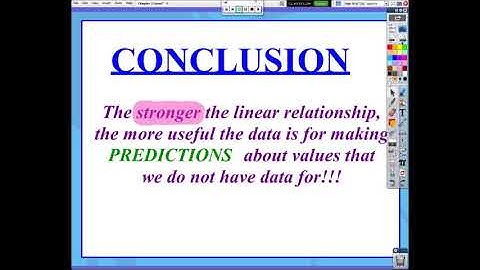 AP Statistics: Chapter 3, Video #4 - Least Squares Regression Line (LSRL)