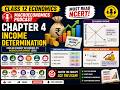 NCERT Economics Must Read Class 12 Macroeconomics Chapter 4 Podcast | Income Determination 🔥