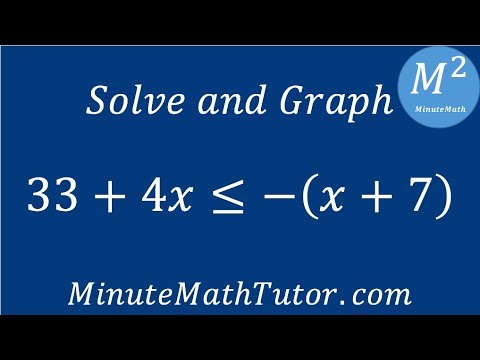 Solve and Graph 33+4x≤-(x+7)