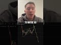 📉 Bitcoin Price Crash Incoming? Predict 50K Drop!