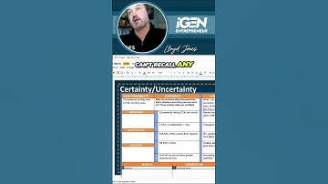 Amazon Restock Limits