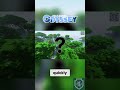 History of Viridia - Most Chaotic Nation in Minecraft