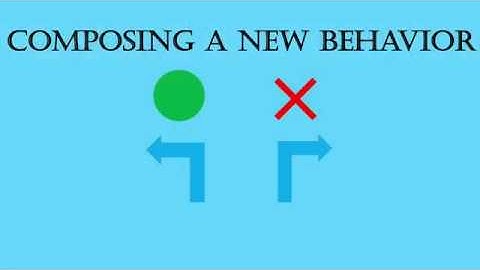 10: Functions *Composing a New Behaviour*  Learn to code 1 Swift Playgrounds (iPad)