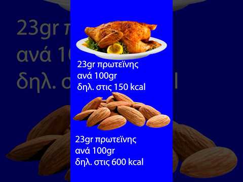 Κοτόπουλο VS αμύγδαλα
