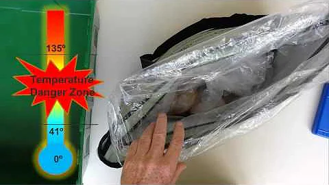 HSN Basic Food Safety Training