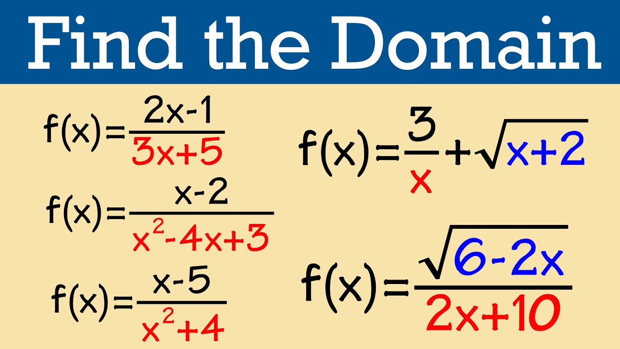 How to find the domain of a function (5 basic examples, rational ...