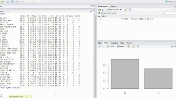 vẽ đồ thị tròn, biểu đồ cột trong R (pie chart, barplot)