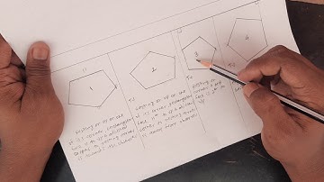 Lecture 7: Development of pentagonal Prism cut By AIP