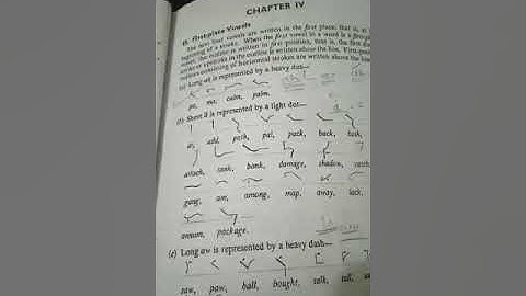 d.com shorthand part  one