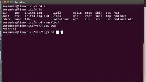 Absolute path vs relative path in Linux/Unix