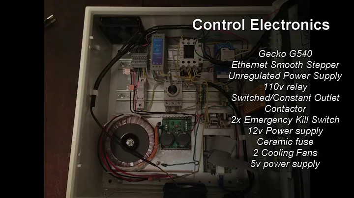 DIY CNC - Hardware, Electronics and Software