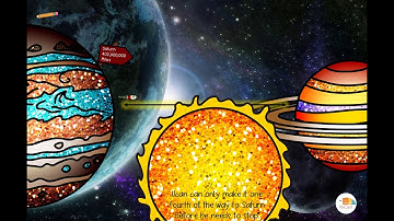 3 NF 2 Video 1 Representing Fractions on a Number Line with Ucan the Toucan