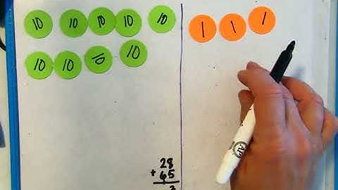 Math Module 4, lesson 7 homework