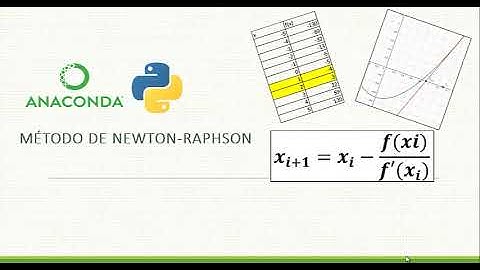 Método de Newton Raphson - Python