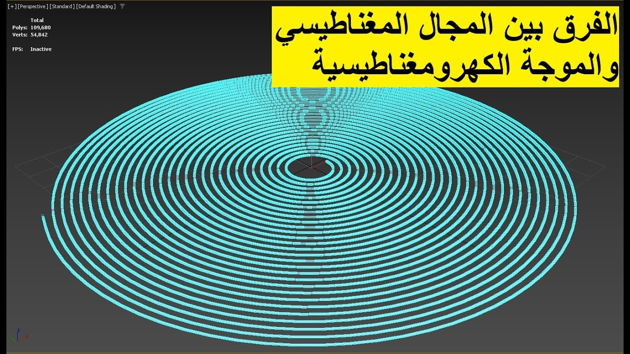 الفرق بين المجال المغناطيسي والامواج الكهرومغناطيسية