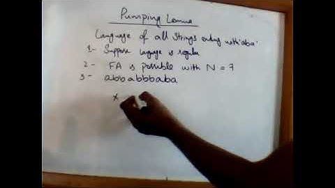 Automata Theory | Tuesday | Lecture 8 Part 3 | By Usman Khan