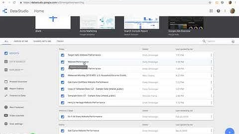 Google Analytics / Google Data Studio Report on Wix Dashboard