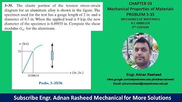 3-35| Chapter 3 | Mechanics of Materials by R.C Hibbeler