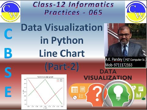 DATA VISUALIZATION part 2 | LINE Chart | INFORMATICS PRACTICES WITH ...
