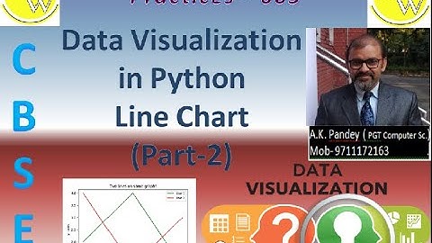 DATA VISUALIZATION part 2 | LINE Chart | INFORMATICS PRACTICES WITH PYTHON | CLASS 12 | 2020-2021