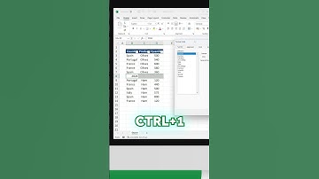 Stop Merging Cells in Excel! Do This Instead