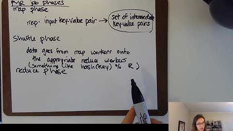 CSE138 (Distributed Systems) L21: MapReduce: types, approach to fault tolerance, ...