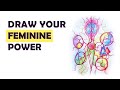 Reclaim Your Feminine Essence with Neurographic Art