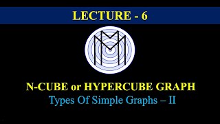 N-Cube or Hypercube Graph: Types Of Simple Graphs – III