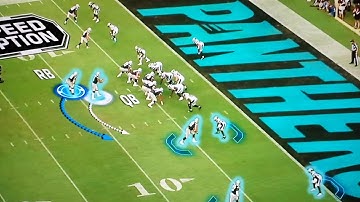 Speed Option from Offset Opposite