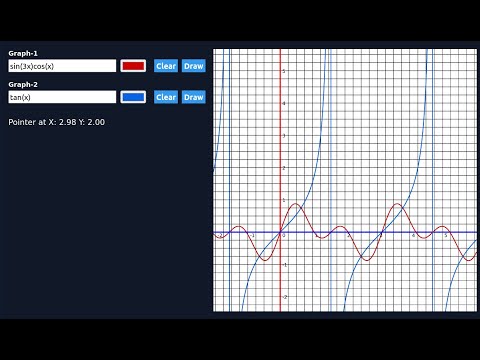 Graphing Calculator made from scratch using p5.js | With source code |