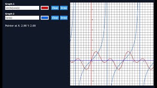 Graphing Calculator made from scratch using p5.js | With source code |