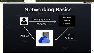 Initializing App Engine - Google Cloud Online Bootcamp - Part -4