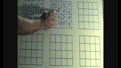 JOE KIERNAN-How To Law of The Squares