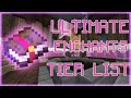 The ULTIMATE ENCHANTMENT Tier List | Hypixel Skyblock