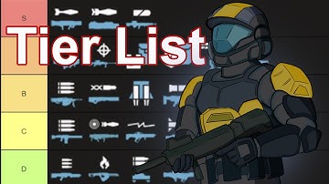 Helldivers 2 F2P Support Tier List (Automaton Focused)