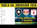 TABELA CLASSIFICAÇÃO DA SUDAMERICANA 2026 - SUDAMERICANA HOJE 2026 SUDAMERICANA_09/04 ATUALIZADAHOJE