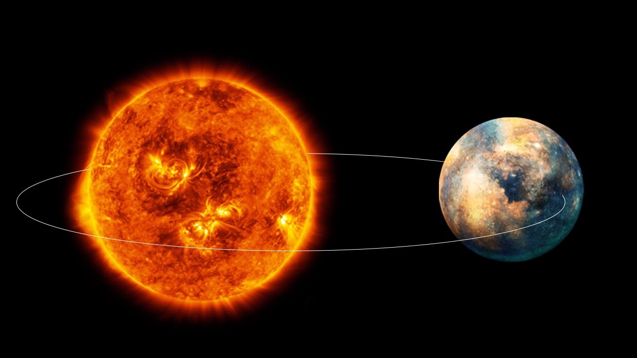 Does Planet 9 Exist in Our Solar System? - YouTube
