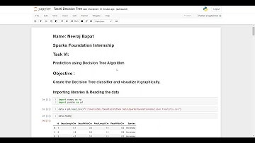 Task6 - Prediction using Decision Tree Algorithm