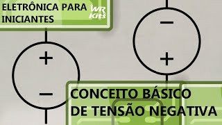 De quad causas tensão