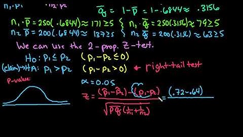 2-Proportion Z-test Using TI-84