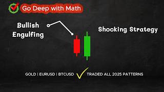 Stop Trading Wrong! The Bullish Engulfing Strategy That Delivers