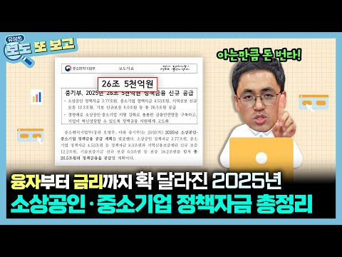 3. 보도 또 보고_정책자금