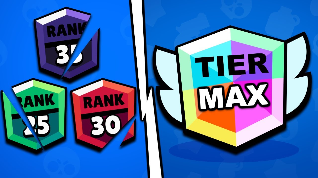 NOWY UPDATE w BRAWL STARS ZMIENIŁ WSZYSTKO! (NOWE RANGI) - YouTube