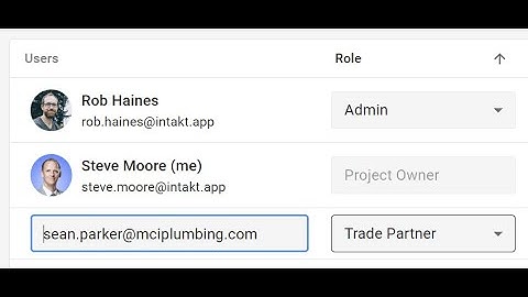 User Roles and Permissions