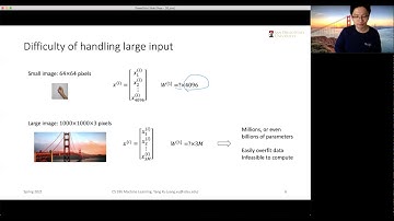 Convolutional neural network (part 1): Convolutional operation
