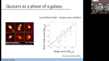 Quasars in the epoch of reionization - Eduardo Bañados