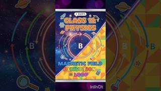 class 12th derivation physics #exam #trending