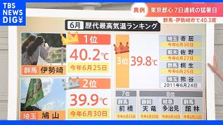 「異常気象が常態化する」　6月の歴史的な暑さは今度どんな影響をもたらすのか？｜TBS NEWS DIG